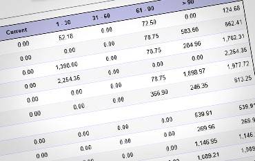 Largest Virginia Invoice Factoring Companies Largest Freight Factoring Companies